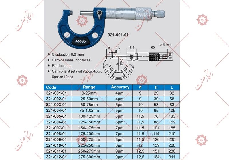 Accud Micrometer 150-175 model 01-007-321