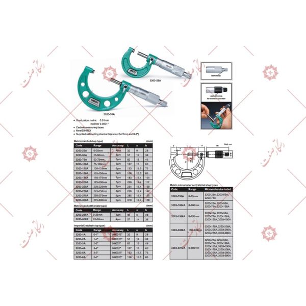 Insize Micrometer 150-175 model 175A-3203