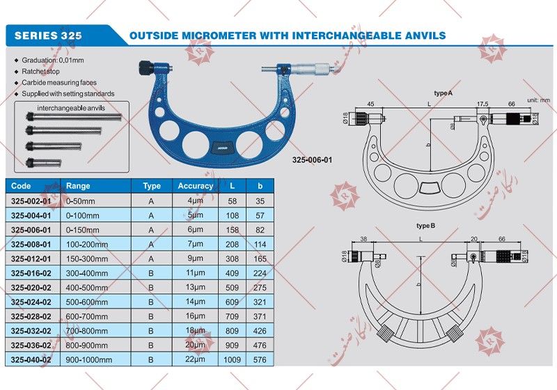 Accud large throat micrometer 0-150 model 01-006-325