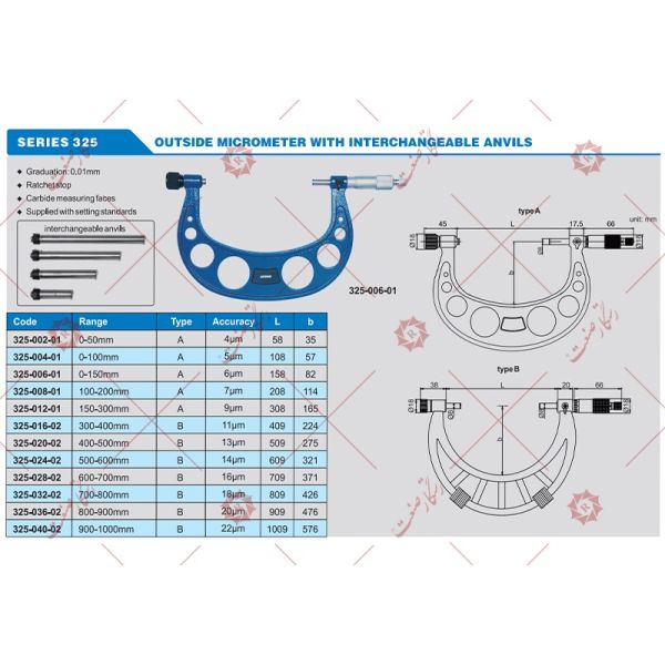 ميكرومتر جهاز قياس 0 -150 مودیل 01 - 006 - 325  , شراء ميكرومتر جهاز قياس 0 -150 مودیل 01 - 006 - 325