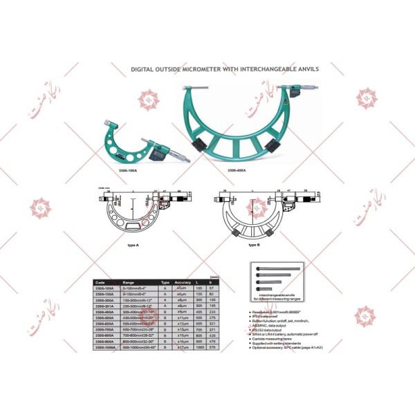 Insize digital micrometer 0-150 model 150A-3506