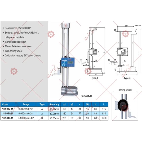 Accud digital altimeter model 11-024-182