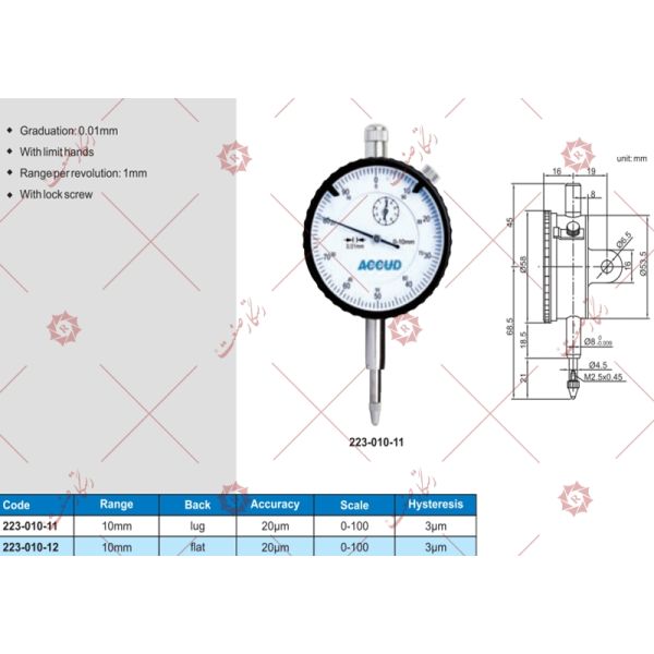 Accud measuring clock model 11-010-223