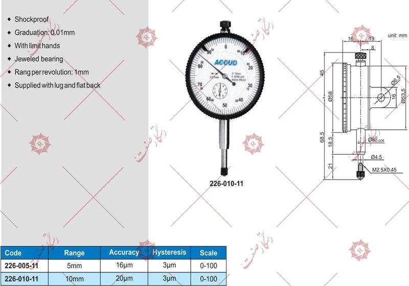 قیمت ساعت اندیکاتوری , فروش ساعت اندیکاتوری