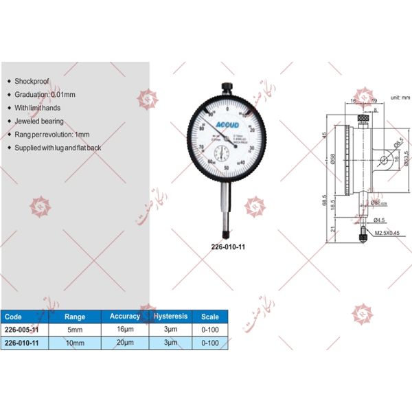 Accud indicator clock model 11-005-226