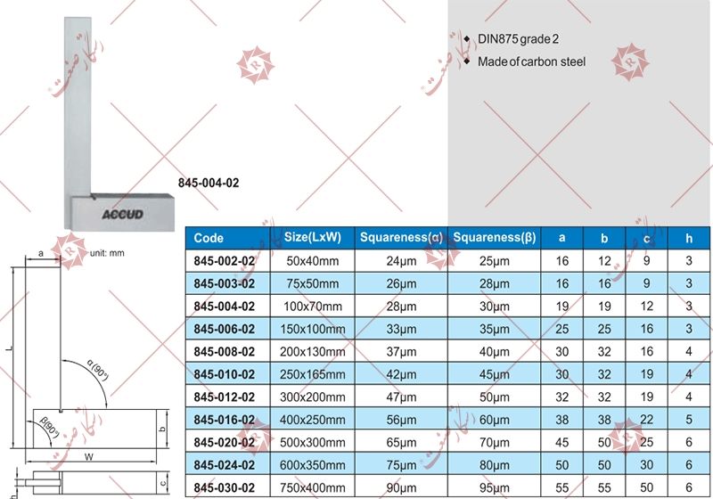 جهاز قیاس الزوایا مودیل 02- 006 - 845 , شراء جهاز قیاس الزوایا مودیل 02- 006 - 845