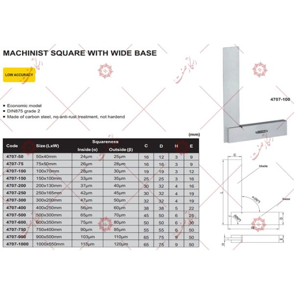 Insize Industrial precision square Model 500-4707