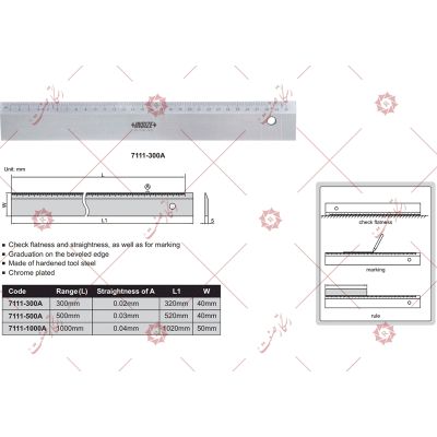 Insize industrial metal ruler model 500A-7111