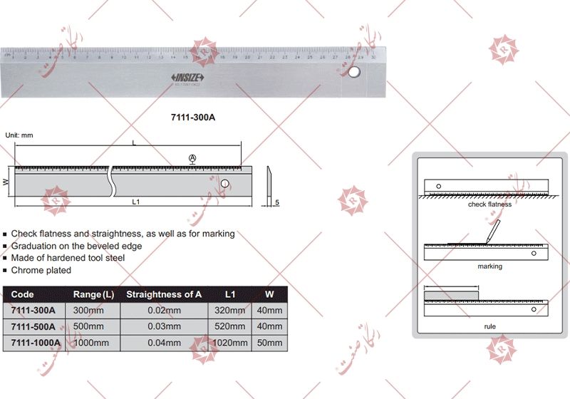 Insize industrial metal ruler model 500A-7111