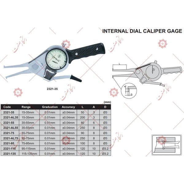 Insize thickness gauge inside the gauge model 75-2321