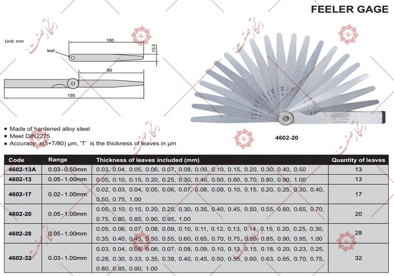 INSIZE Feeler Gauge 4602-13 | Feeler Gauges | Rastegarsanat