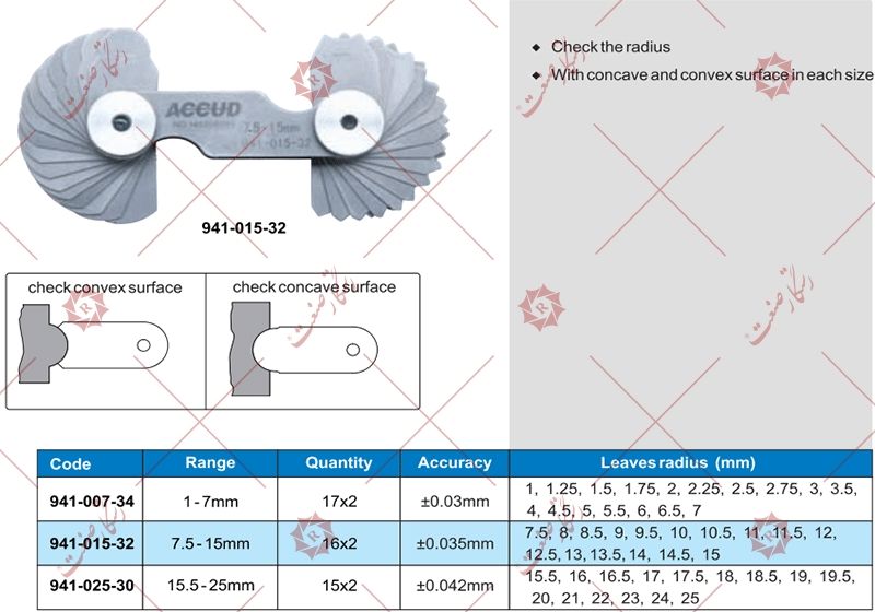 ACCUD Feeler Gauge 941-007-34