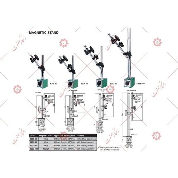 قیمت پایه ساعت اندیکاتور اینسایز , فروش پایه ساعت اندیکاتور اینسایز