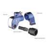 types of hydraulic torque wrench,
price of hydraulic torque wrench