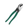 cable cutter price,
cable cutter tool