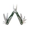METABO Multi Tool Pliers  High quality- RSCo