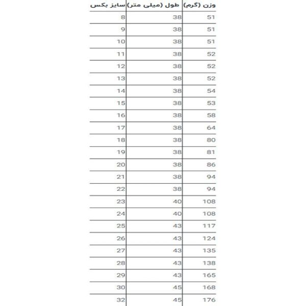 بکس 1/2 الورا آلمان