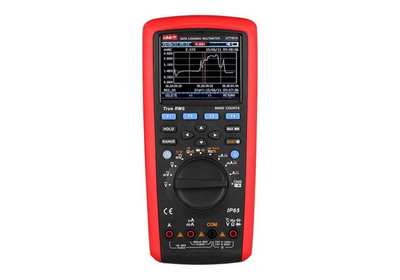 مقياس التيار الكهربائي مودیل VC97 متوفر بارخص الاسعار فقط فی مبیعات رستگار صنعت الصناعی باعلی جودة