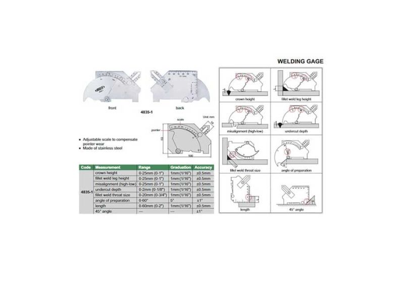گیج جوشکاری اینسایز طرح کمبریج مدل 1-4835