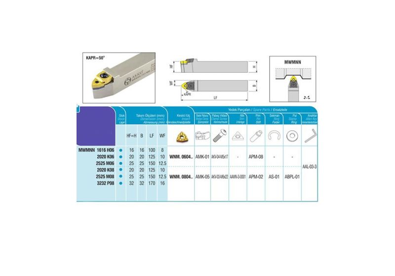 اداة حامل المخرطة متوفر بارخص الاسعار و اعلی جودة فی مبیعات رستگار صنعت الصناعی