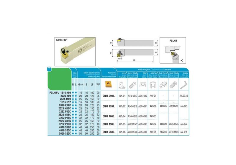 اداة حامل المخرطة متوفر بارخص الاسعار و اعلی جودة فی مبیعات رستگار صنعت الصناعی