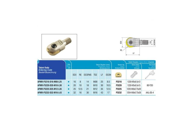 سری هلدر تراش AKKO مدل APMR-P3216-D16-M08-L25