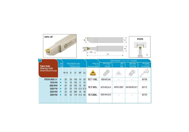 قیمت هلدر تراشکاری,هلدر تراشکاری روتراش,انواع هلدر داخل تراش