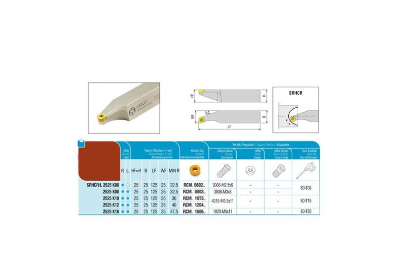 هلدر رو تراش 25 × 25 میلیمتر آکو SRHCR مدل SRHCR 2525 K12