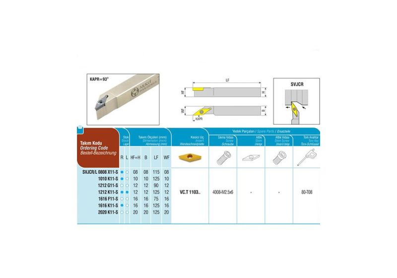 هلدر روتراش 12 × 12 میلیمتر آکو SVJCR مدل SVJCR 1212 K11-S