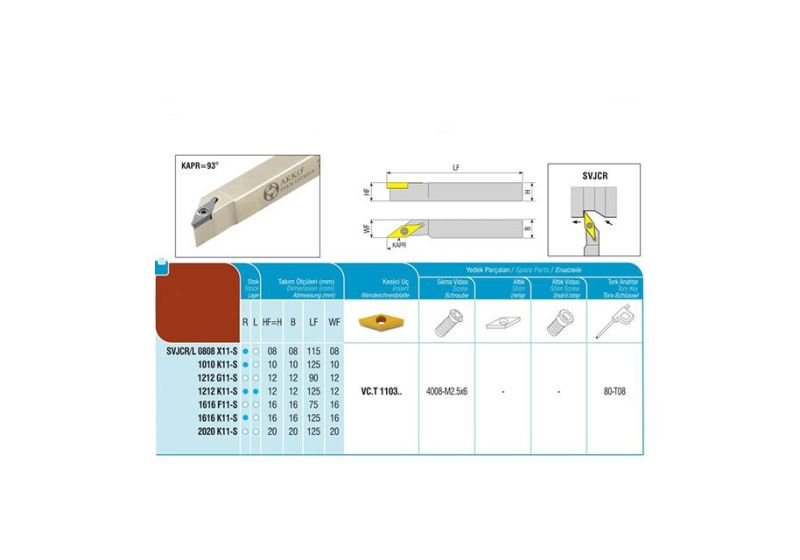 هلدر روتراش 20 × 20 میلیمتر آکو SVJCL مدل SVJCL 2020 K11-S