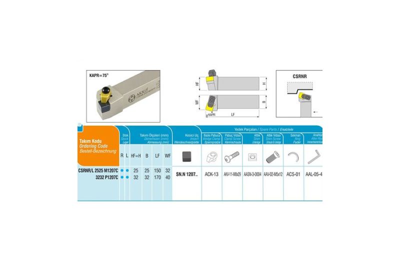 اداة حامل المخرطة متوفر بارخص الاسعار واعلی جودة فی مبیعات رستگار صنعت الصناعی