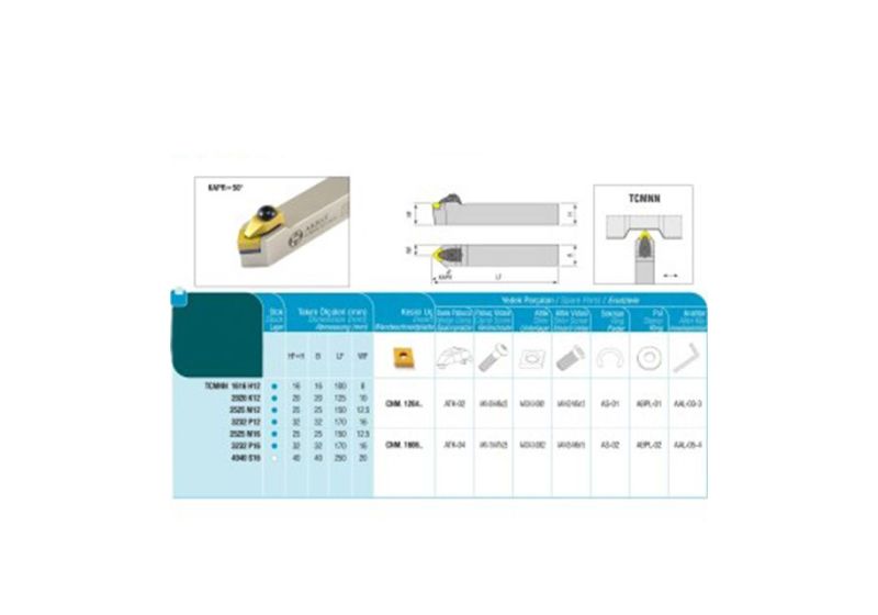 خرید انواع هلدر تراشکاری ,قیمت هلدر تراشکاری,هلدر تراشکاری روتراش,انواع هلدر داخل تراش,قیمت و خرید هلدر تراشکاری