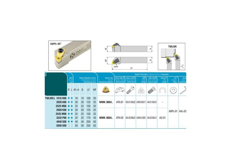 خرید انواع هلدر تراشکاری ,قیمت هلدر تراشکاری,هلدر تراشکاری روتراش,انواع هلدر داخل تراش,قیمت و خرید هلدر تراشکاری