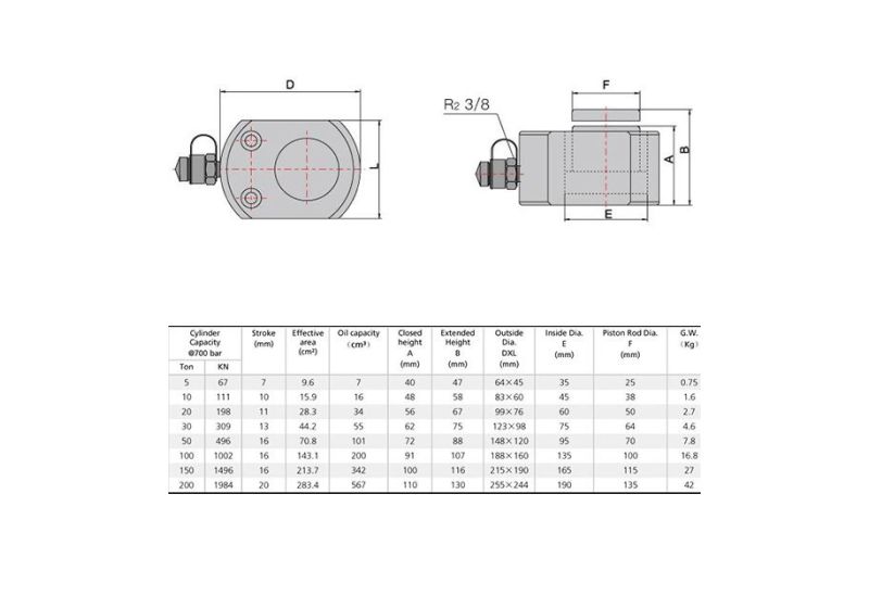 RSCo Flat Hydraulic Cylinder HJR5-50T