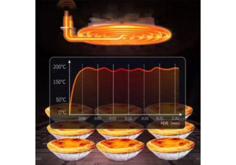 قیمت سرخ کن بدون روغن 5 لیتری RSCO مدل KGR-B9