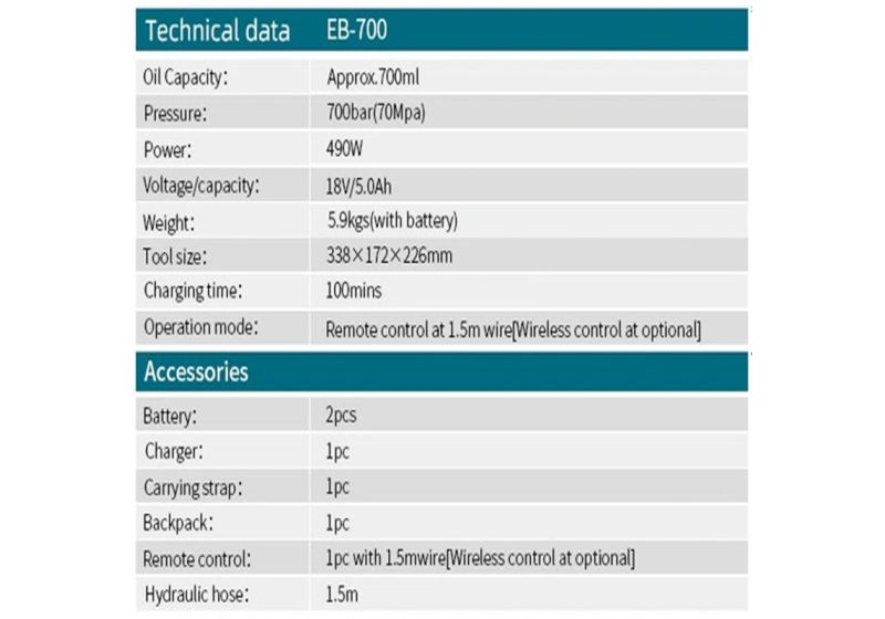 مضخة هيدروليكية كهربائية | شراء بارخص الاسعار و اعلی جودة