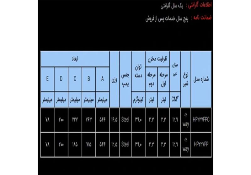 پمپ هیدرولیک پدالی 700 بار
