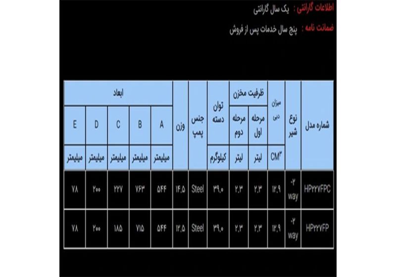 پمپ هیدرولیک پدالی 700 بار های فورس