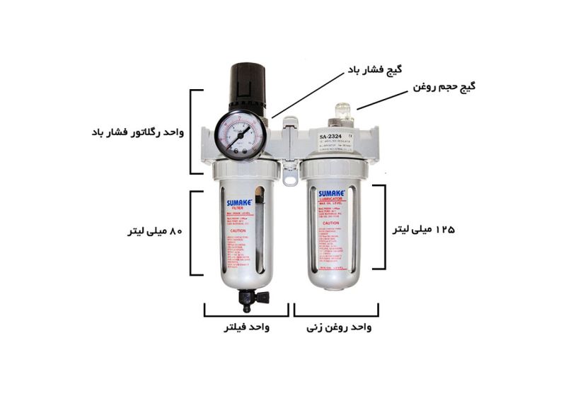 Air Filter Regulator | Available in single and twin models