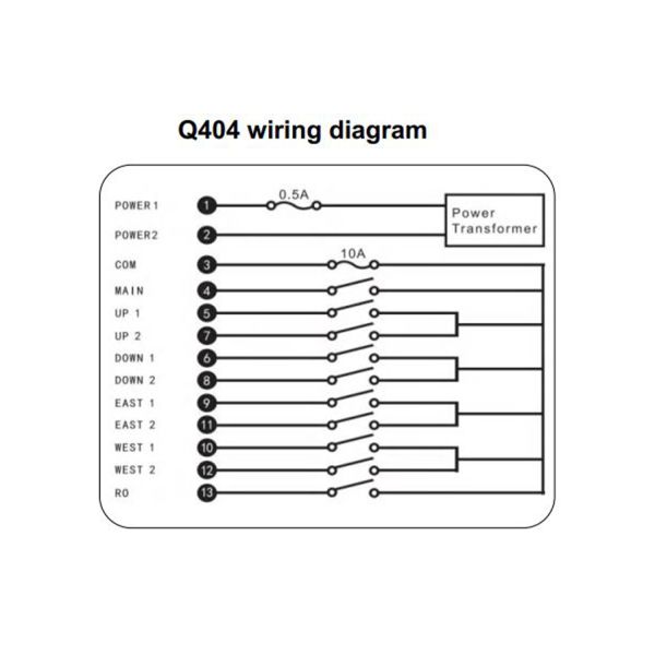 copy of Vital 1 ton overhead crane model P240