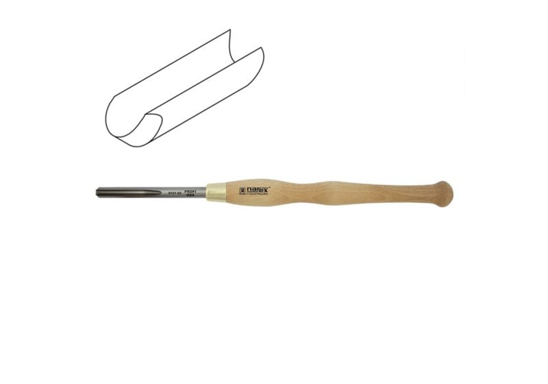 مغار گلویی عمق زیاد