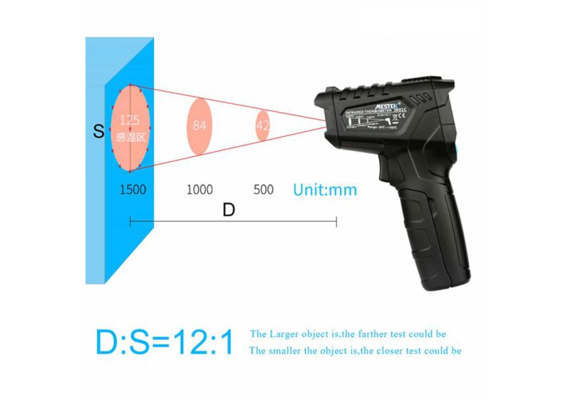 جهاز ميزان حرارة بالاشعة تحت الحمراء صناعیCH2 متوفر بارخص الاسعار و اعلی جودة فی مبیعات رستگار صنعت الصناعی