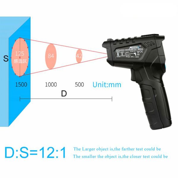 copy of Chinese laser thermometer model CH2