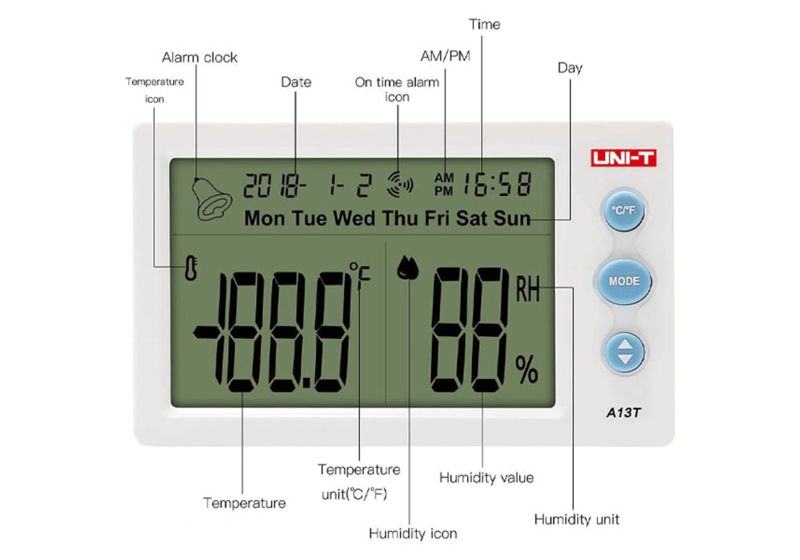 دماسنج و رطوبت سنج