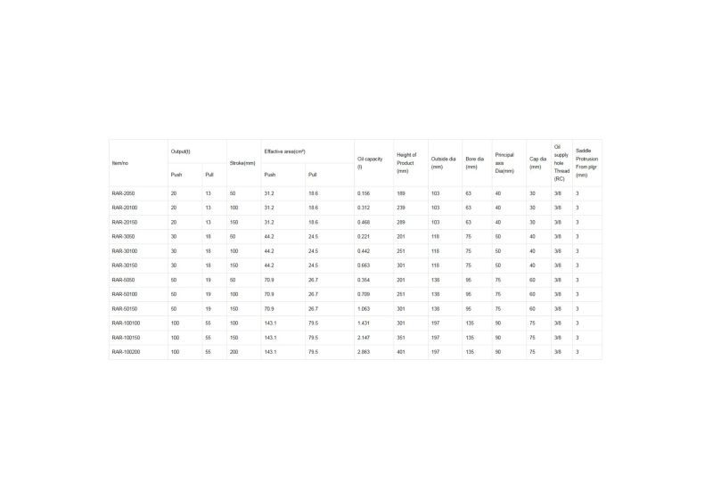 سیلندر هیدرولیکی 1000 تن