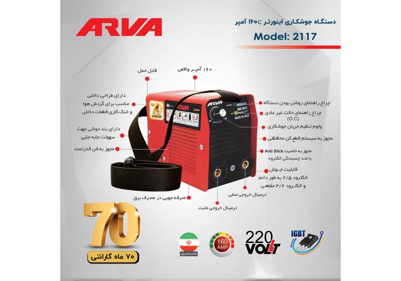 آلة لحام العاكس 200 امبیر | بارخص الاعسار و اعلی جودة فی مبیعات رستگار صنعت للصناعه