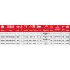 کمپرسور باد 1000 لیتری پیستونی مفیدی مدل CMK 1500-1000-H
