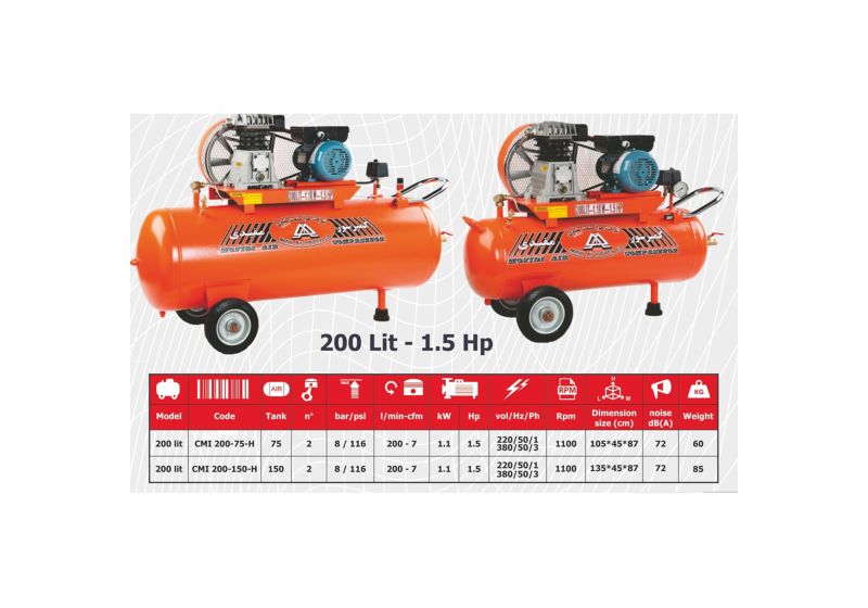 خرید کمپرسور باد مفیدی مدل CMI 200-150-H با سیلندر ABAC ایتالیایی