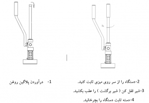 نحوه کار با پرس کابلشو هیدرولیک
