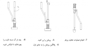 نحوه کار با پرس کابلشو هیدرولیک